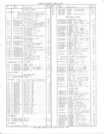 Preview for 6 page of Motorola 4TMVG Service Manual