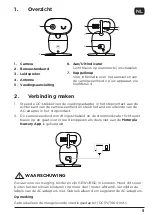 Preview for 5 page of Motorola 505537471428 Quick Start Manual