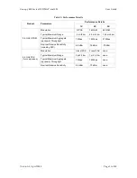 Preview for 11 page of Motorola 5440AP - Canopy 5.4 GHz AP User Manual Supplement