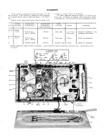 Предварительный просмотр 3 страницы Motorola 55C1 Service Manual