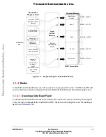 Предварительный просмотр 19 страницы Motorola 56F800 User Manual