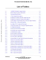 Preview for 7 page of Motorola 56F805 Hardware User Manual