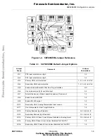 Предварительный просмотр 15 страницы Motorola 56F805 Hardware User Manual