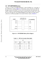 Preview for 20 page of Motorola 56F827 Hardware User Manual