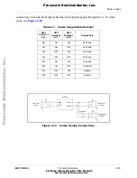 Preview for 29 page of Motorola 56F827 Hardware User Manual