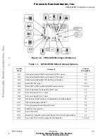 Preview for 15 page of Motorola 56F8323 User Manual
