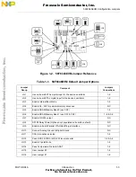 Preview for 15 page of Motorola 56F8346 User Manual