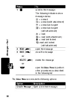 Предварительный просмотр 94 страницы Motorola 60X User Manual