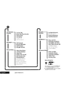 Preview for 3 page of Motorola 6200 Flare Quick Reference