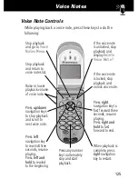 Preview for 127 page of Motorola 66 User Manual