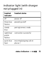 Preview for 17 page of Motorola 68000202346-A Quick Start Manual