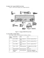 Предварительный просмотр 14 страницы Motorola 68230 - Vanguard 300 DSU/CSU Operator'S Manual