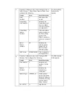 Предварительный просмотр 33 страницы Motorola 68230 - Vanguard 300 DSU/CSU Operator'S Manual