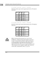 Предварительный просмотр 136 страницы Motorola 700 Series Installation And Use Manual