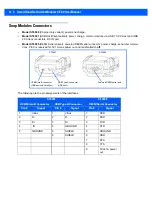 Preview for 190 page of Motorola 7545MBW User Manual