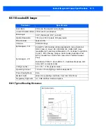 Preview for 235 page of Motorola 7545MBW User Manual