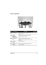 Preview for 33 page of Motorola 850 Owner'S Manual