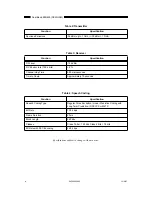 Preview for 4 page of Motorola 880 Service Manual