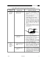 Предварительный просмотр 47 страницы Motorola 880 Service Manual