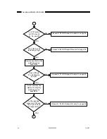 Предварительный просмотр 52 страницы Motorola 880 Service Manual