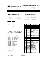 Предварительный просмотр 67 страницы Motorola 880 Service Manual