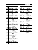 Предварительный просмотр 81 страницы Motorola 880 Service Manual