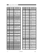 Предварительный просмотр 88 страницы Motorola 880 Service Manual