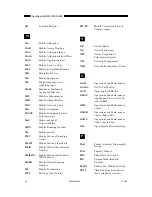 Предварительный просмотр 102 страницы Motorola 880 Service Manual