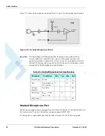 Preview for 50 page of Motorola 8900 - Blackberry Curve Cell Phone OEM Car Charger Developer'S Manual