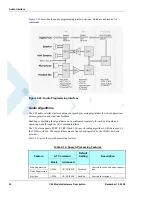 Preview for 58 page of Motorola 8900 - Blackberry Curve Cell Phone OEM Car Charger Developer'S Manual