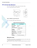 Preview for 82 page of Motorola 8900 - Blackberry Curve Cell Phone OEM Car Charger Developer'S Manual