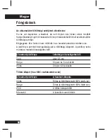 Preview for 101 page of Motorola 89271N - H690 - Headset User Manual