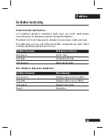 Preview for 110 page of Motorola 89271N - H690 - Headset User Manual