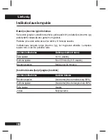 Preview for 155 page of Motorola 89271N - H690 - Headset User Manual