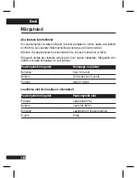 Preview for 173 page of Motorola 89271N - H690 - Headset User Manual