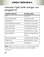 Preview for 14 page of Motorola 89333N Quick Start Manual