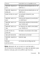 Preview for 47 page of Motorola 89504N User Manual