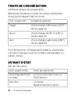 Preview for 80 page of Motorola 89504N User Manual