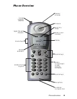 Preview for 16 page of Motorola 9505 Instruction Manual