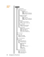 Preview for 79 page of Motorola 9505 Instruction Manual