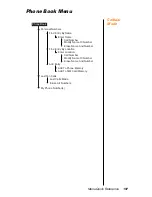 Preview for 198 page of Motorola 9505 Instruction Manual