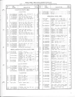 Предварительный просмотр 11 страницы Motorola 9SMV Service Manual