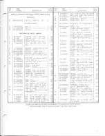 Preview for 13 page of Motorola 9SMV Service Manual