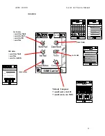 Preview for 18 page of Motorola A008 Service Manual