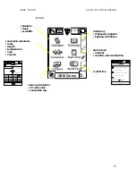 Preview for 19 page of Motorola A008 Service Manual