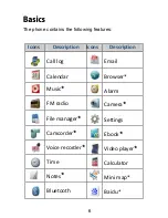 Preview for 6 page of Motorola A1260 User Manual