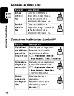 Preview for 180 page of Motorola A630 Owner'S Manual