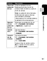 Preview for 183 page of Motorola A630 Owner'S Manual