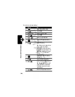 Предварительный просмотр 167 страницы Motorola A668 Instruction Manual