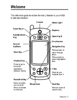 Предварительный просмотр 1 страницы Motorola A920 Reference Manual
